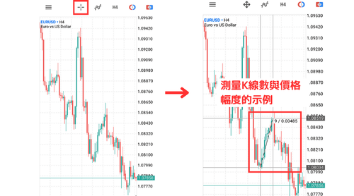 MT5（Android版）图表的基本设定方法