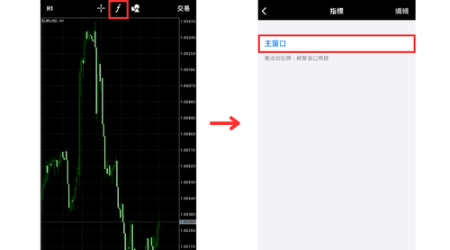MT4（iOS版）图表的基本设定方法