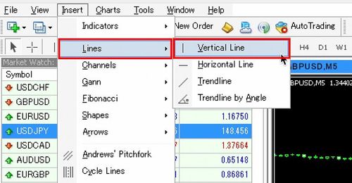 How to Draw Vertical Lines in MT4 (Mac)