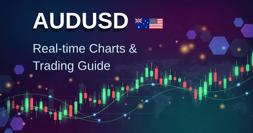 澳幣美元(AUD/USD)入門：匯率、走勢分析與交易教學