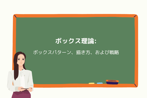 ボックス理論：ボックスパターン、描き方、および戦略