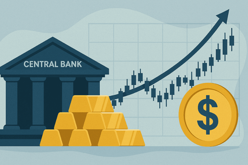 央行购金如何影响黄金走势：结构性买盘、中期机制与 XAU/USD 交易全解析