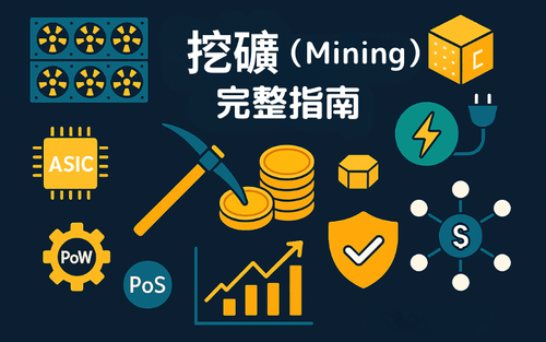 挖矿(Mining)是什么?一文看懂原理、方式与获利关键