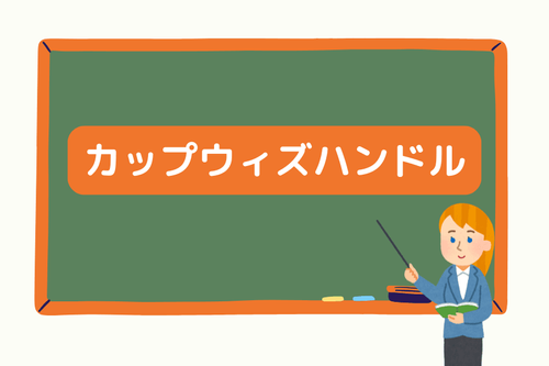 カップウィズハンドルとは？見分け方・ブレイクアウト・だまし対策