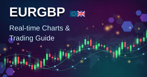 什麼是EURGBP？全面解析歐元/英鎊匯率與交易策略