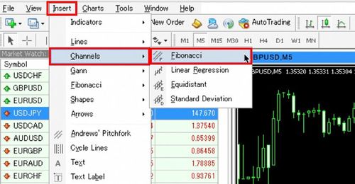 How to Draw Fibonacci Retracements in MT4 (Mac)