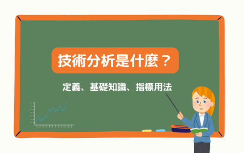 技术分析完全指南:定义、基础工具、常用指标与实战应用