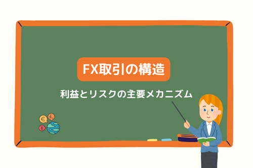 FX取引の構造:利益とリスクの主要メカニズム
