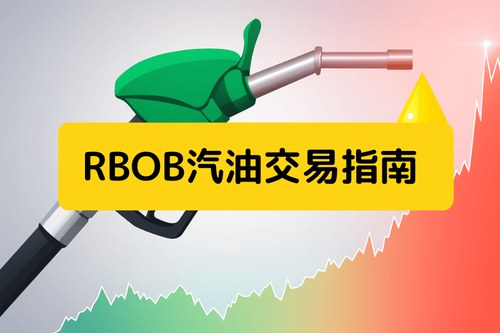 RBOB汽油交易指南｜市场结构、价格因素与Titan FX操作流程解析