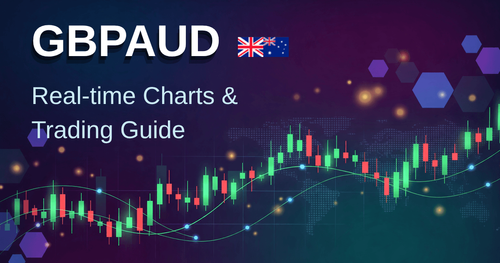 什麼是 GBPAUD（英鎊/澳元）？價格波動特徵、影響因素與交易方法全解析