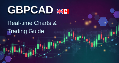 什麼是GBPCAD？英鎊加元貨幣對全面解析與交易策略