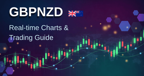 什麼是GBPNZD？深入解析英鎊對紐元的匯率走勢與交易策略
