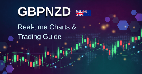 什麼是GBPNZD？深入解析英鎊對紐元的匯率走勢與交易策略