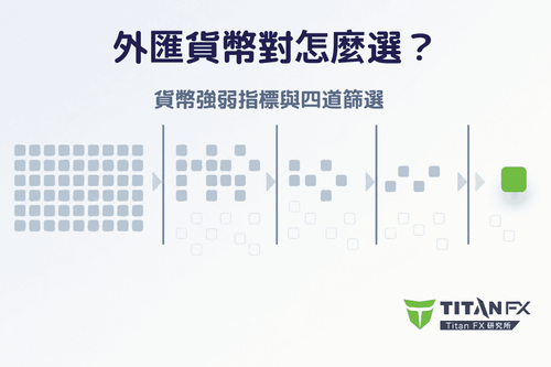 外汇货币对怎么选?用货币强弱指标选候选,再用四个工具筛掉不该做的