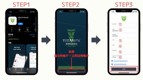 Titan FX Social 使用教学｜跟单交易与社交交易 App 全攻略