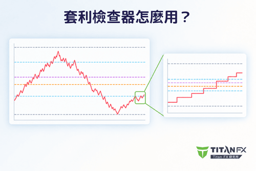 两个品种谁强谁弱?用套利检查器看价格比率