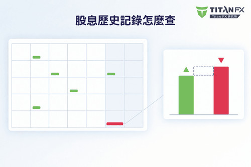 持仓会收或付多少股息?用股息历史记录查每天的调整额