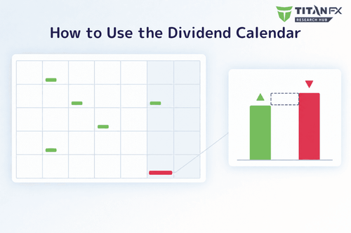 How Much Dividend Will Your Position Receive or Pay? Reading the Dividend Calendar