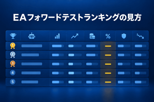 EAフォワードテストランキングの見方:収益率・プロフィットファクター・勝率・ドローダウンの読み方