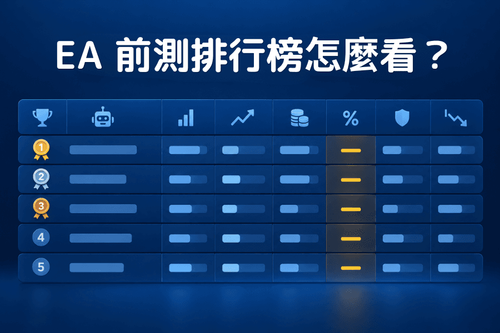 EA 前測排行榜怎麼看？收益率、獲利因子、勝率與回撤的判讀方法