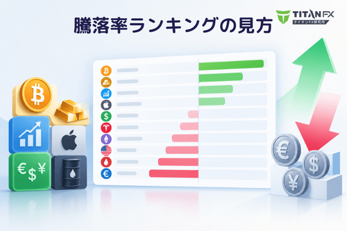 騰落率ランキングの見方：まず資産カテゴリ、次にソート順