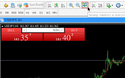 How to Align Charts on MT4 (Mac)