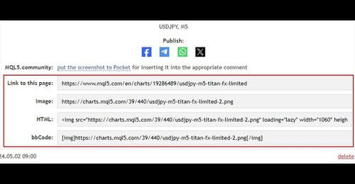 How to Save Chart Images on MT4 (Win)