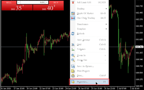 Chart Color Settings on MT4 (Mac)