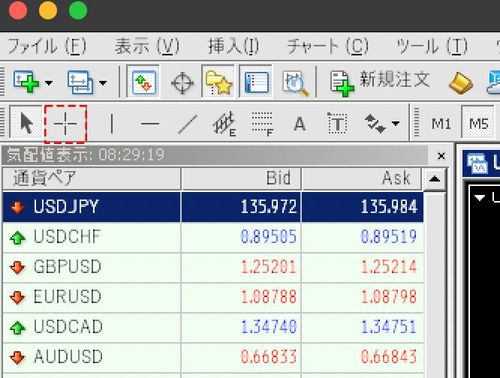 How to Use the Crosshair (Crosshair) in MT4 (Mac)