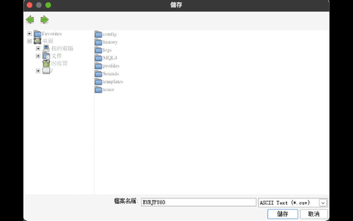 How to Download Chart Price Data as a CSV on MT4 (Mac)