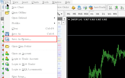 How to Save Chart Images in MT4 (Mac)