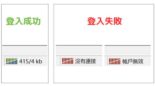 MT4（Windows版）无法正常登入时的解决方法