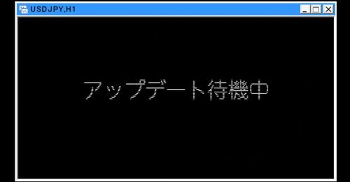 How to Resolve "Waiting for Update" on MT4 (Mac) Charts