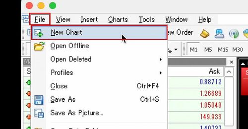 Displaying New and Reopening Closed Charts in MT4 (Mac)