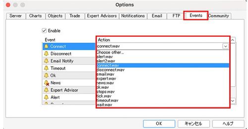 How to Set Sound in MT4 (Mac)