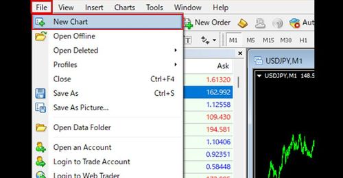 How to display and reopen a new chart in MT4 (Win)