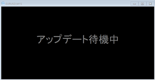 How to Resolve "Waiting for Update" on MT4 (Win) Charts