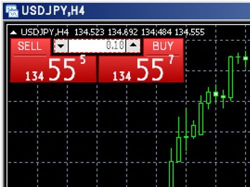 One-Click Trading in MT4 (Win)