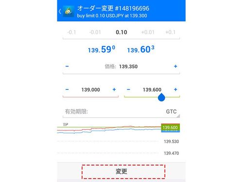 MT4（Android版）交易畫面變更、取消待執行訂單方法