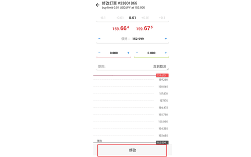 MT4（Android版）交易画面变更、取消待执行订单方法