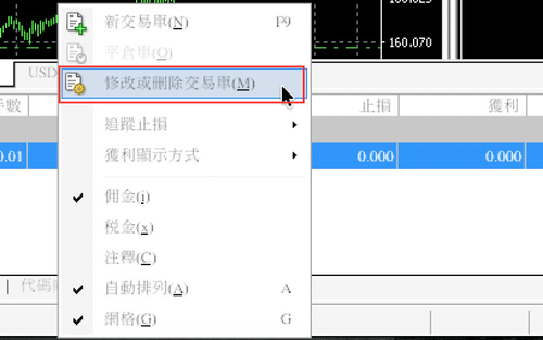 部位的停損／停利修改