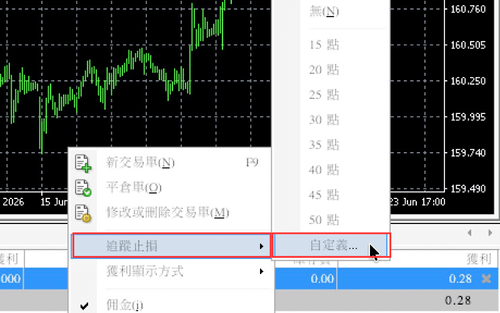 移動停損的設定與解除
