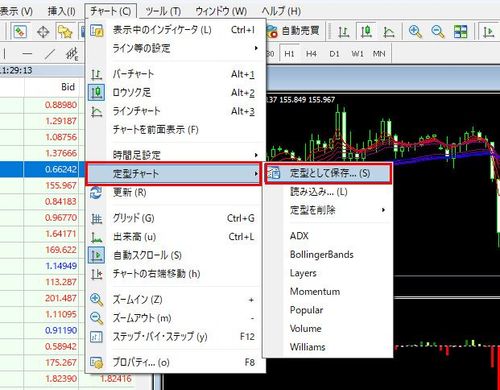 How to Use Chart Templates in MT4 (Win)