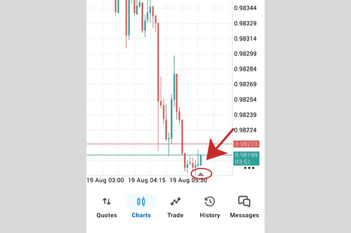 How to Adjust Space on the Right Side of Charts in MT5 (Android)