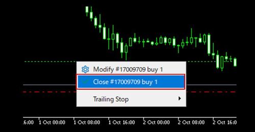 Closing Open Positions in MT5 (Win)