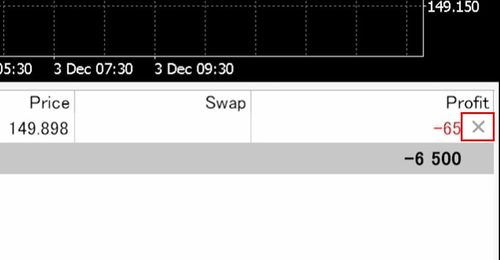 How to Settle Existing Positions in MT5 (Mac)