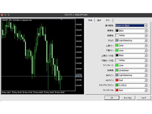 Chart Color Settings on MT5 (Mac)