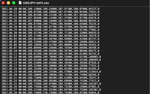 How to Download Chart Price Data as a CSV on MT5 (Mac)