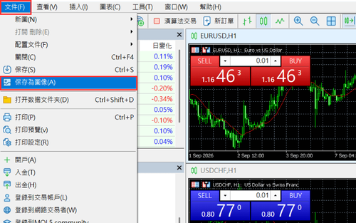 MT5(Windows版)中儲存圖表圖像的方法