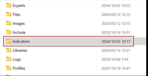 Installing Custom Indicators in MT5 (Win)
